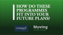 how do these programmes fit into your future plans